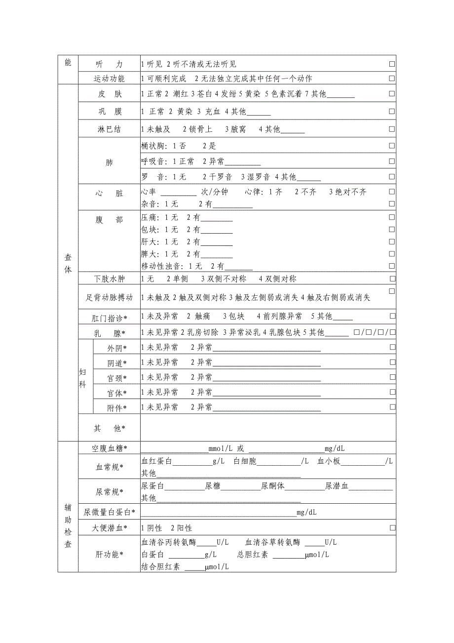 （2020）(档案管理)健康档案附件doc-附件_第5页