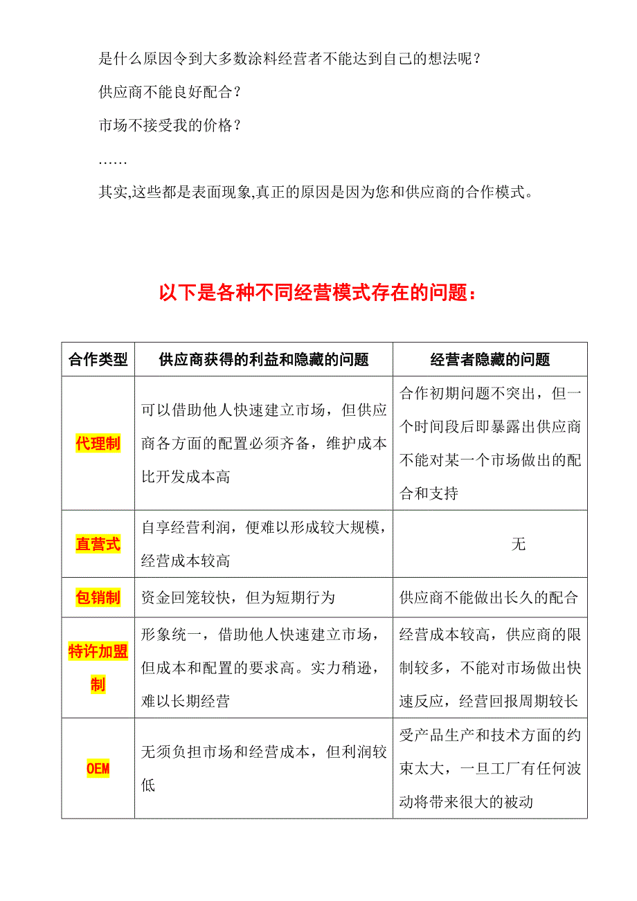 (2020年）（营销模式）山姆涂料营销模式_第3页