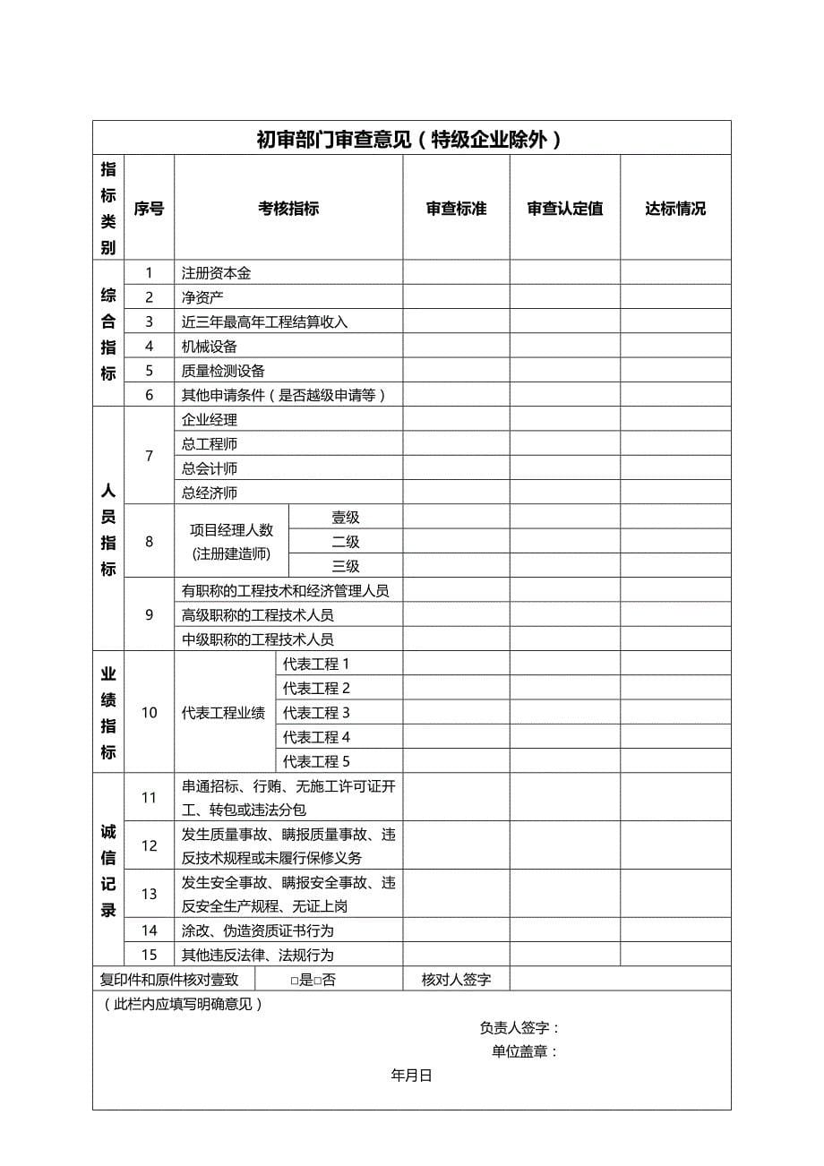 （工程建筑）建筑业企业资质申请表范本精编_第5页