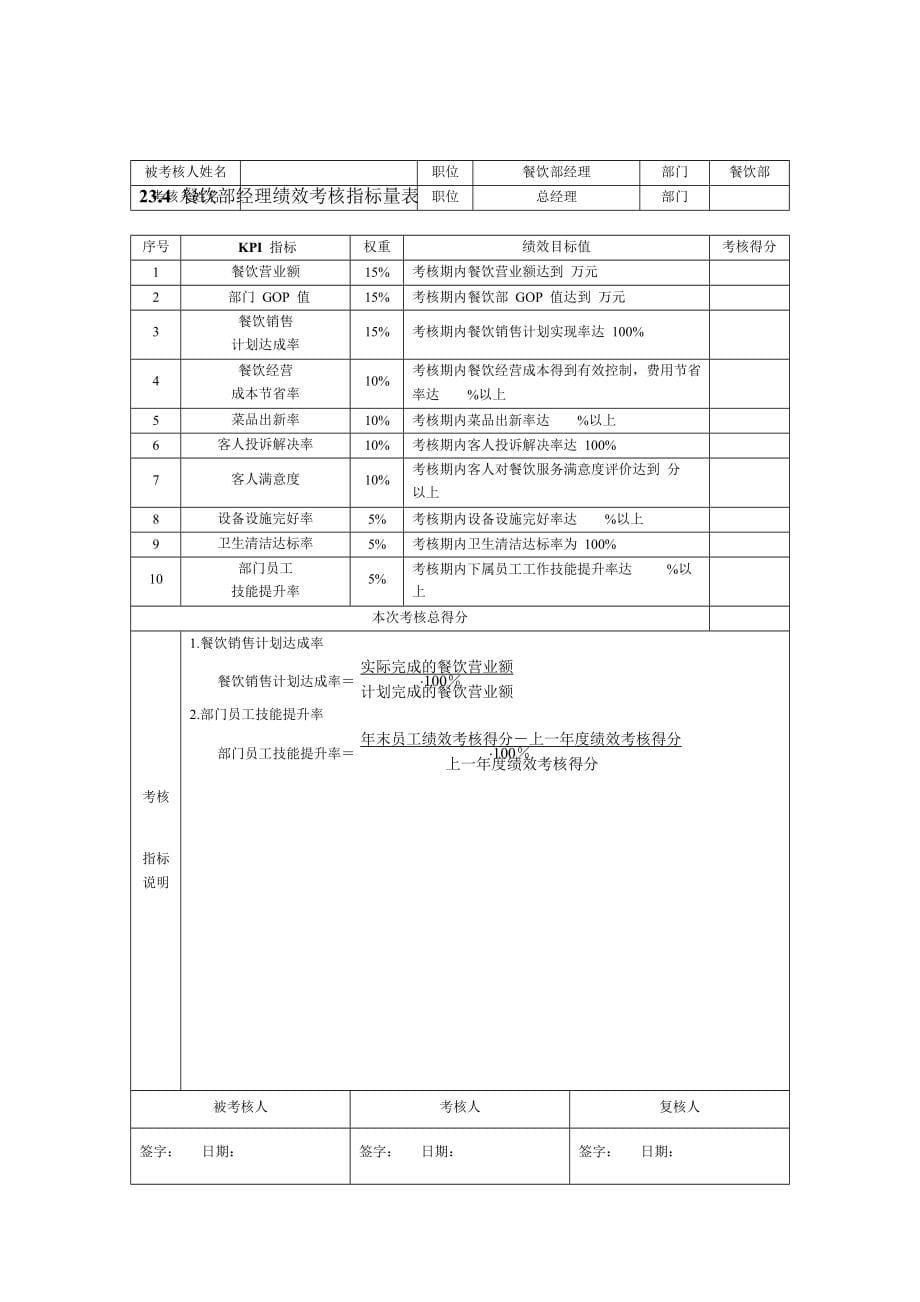 （2020）(KPI绩效指标)星级酒店kpi绩效考核指标汇编(doc 77页)_第5页