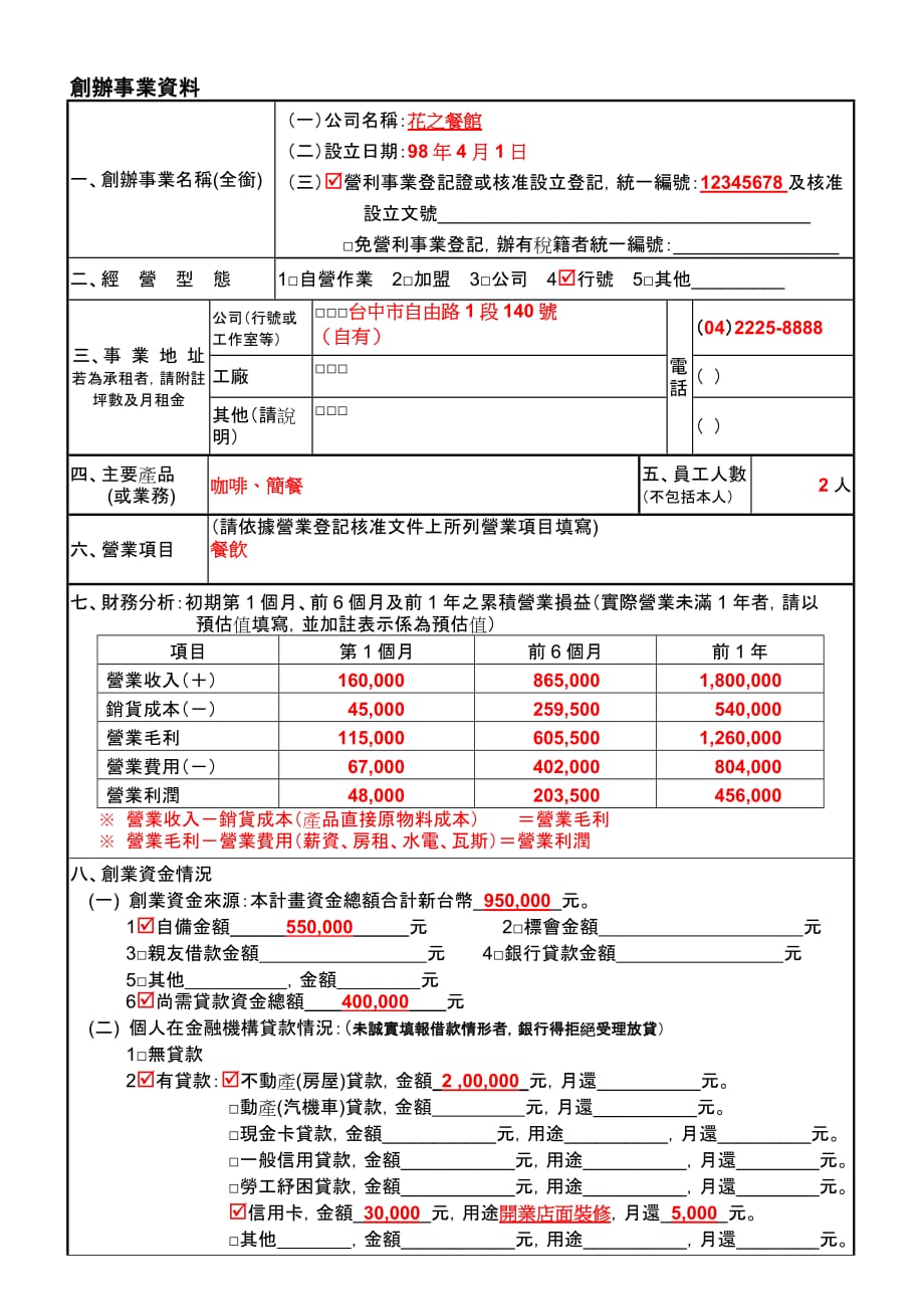 （2020）(创业指南)微型创业凤凰贷款受理申请文件检查表(98年7月新版)_第3页