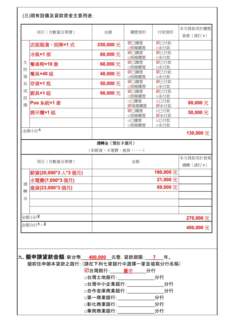 （2020）(创业指南)微型创业凤凰贷款受理申请文件检查表(98年7月新版)_第4页