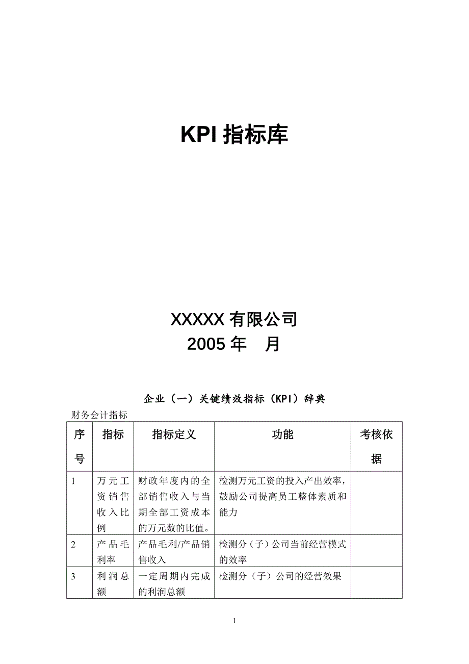 （2020）(KPI绩效指标)XX有限公司KPI指标库DOC46(1)_第1页