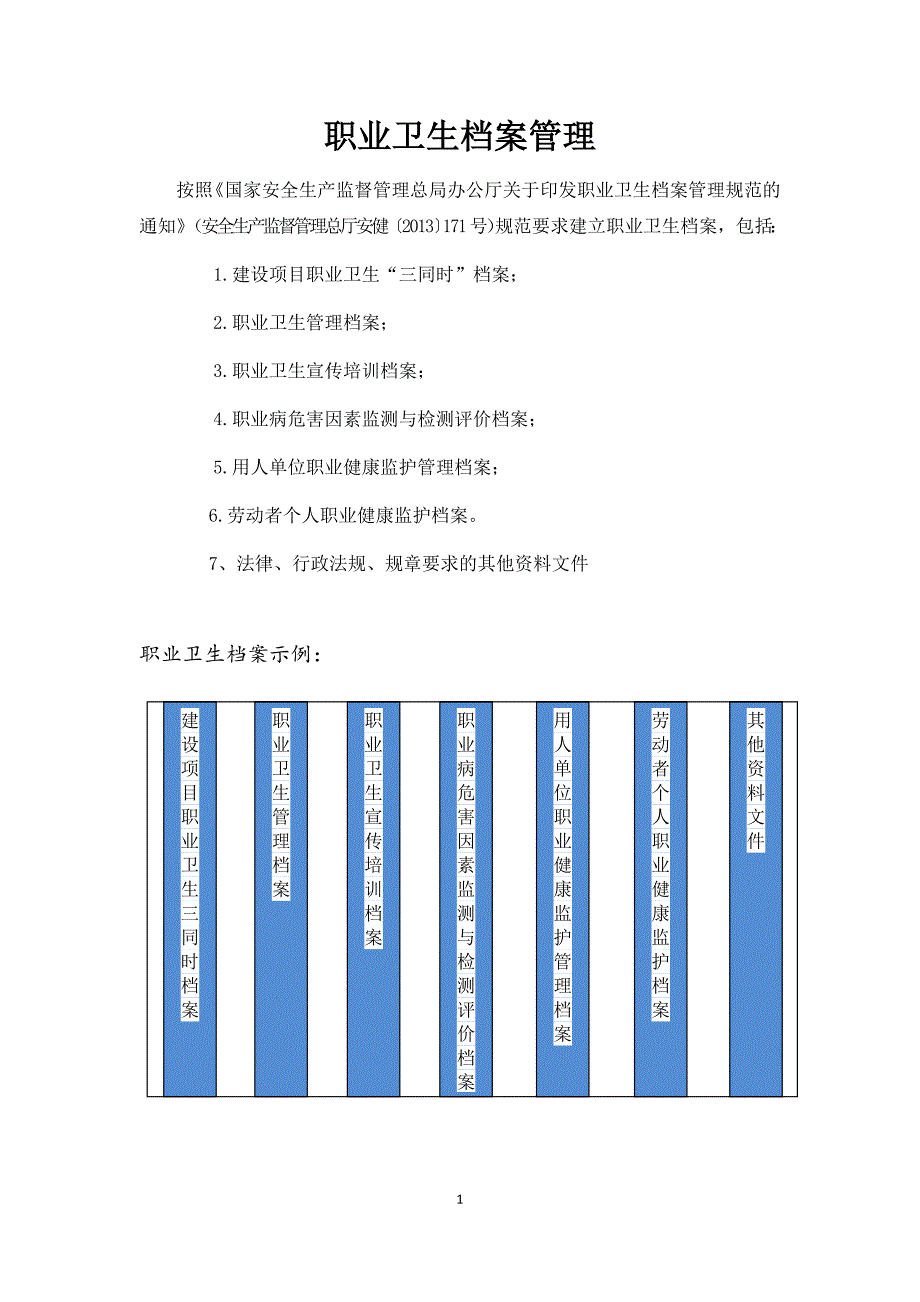 （2020）(档案管理)职业卫生档案管理教材(DOC 46页)_第1页