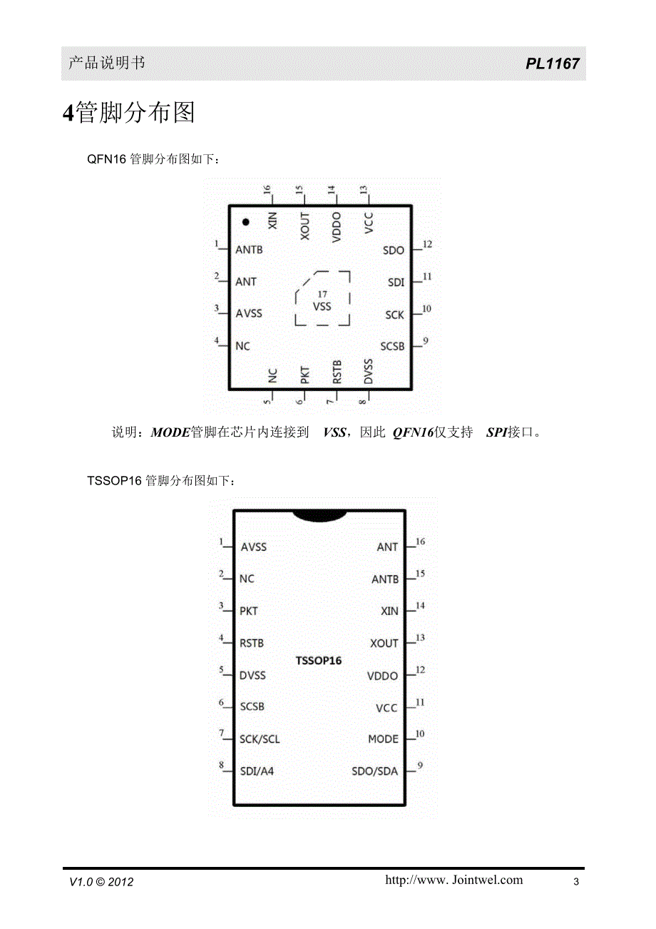 PL1167中文资料-2.4GHz无线射频收发芯片.doc_第3页