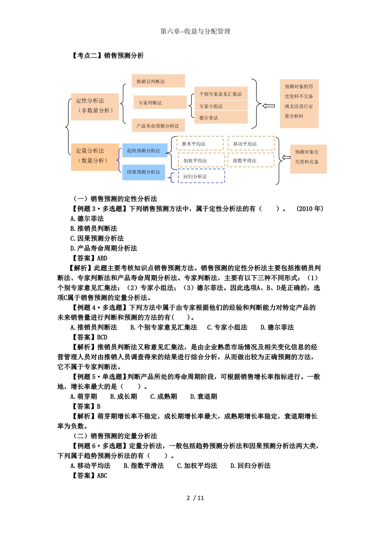 第六章--收益与分配管理_第2页