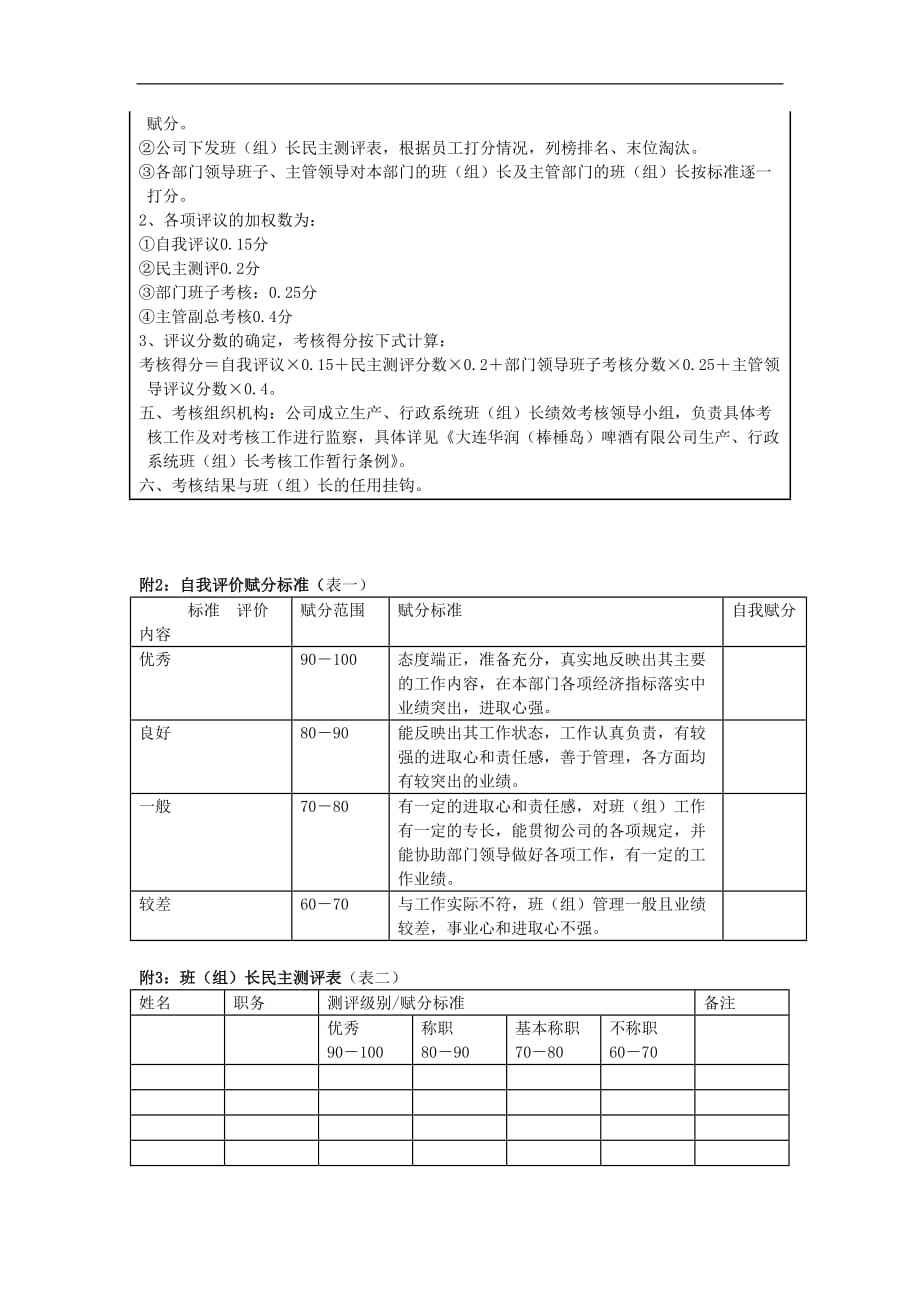 （2020）(KPI绩效指标)KPI工作效率报表(23个doc文件)4_第2页