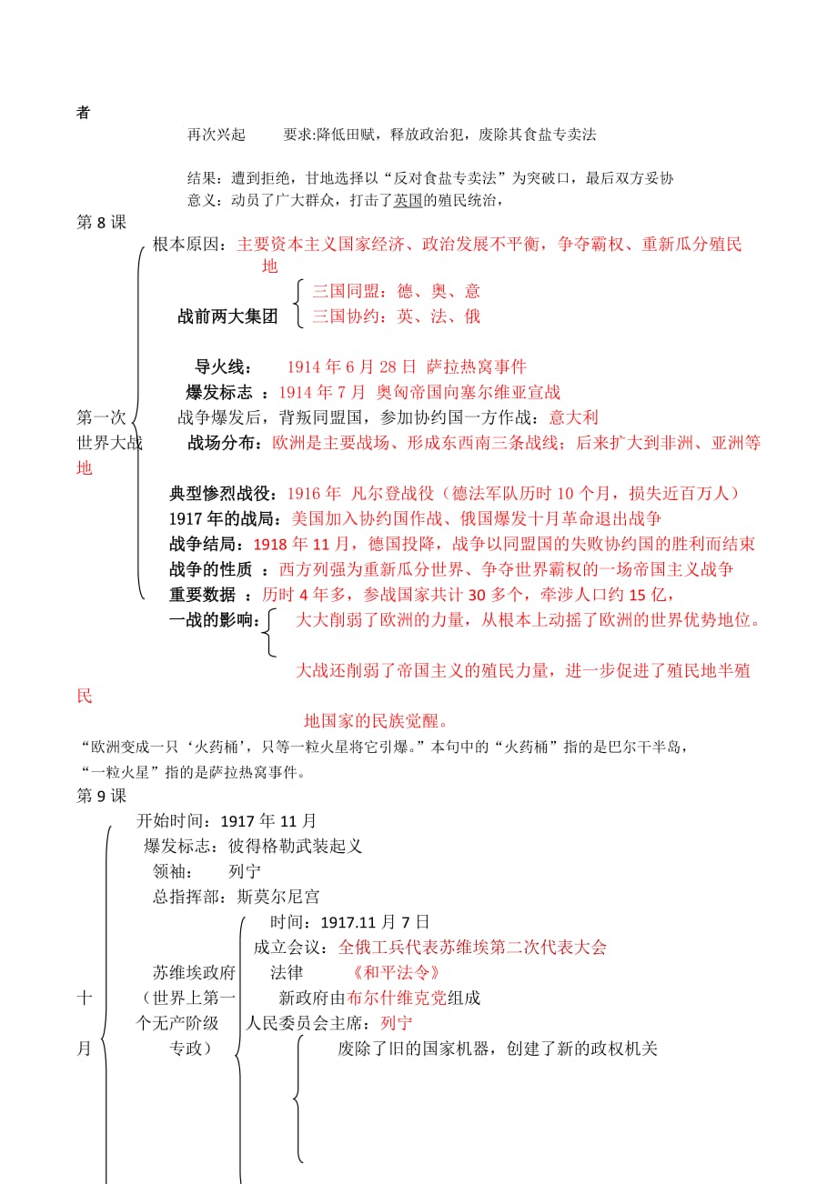 九年级下册历史知识点(新版).doc_第3页