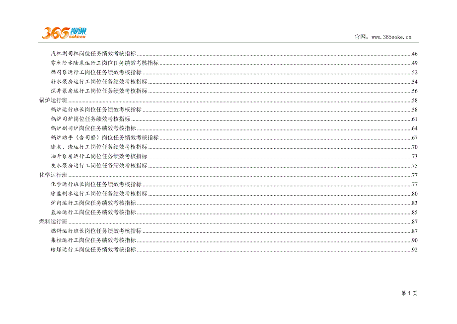 （2020）(KPI绩效指标)运行部岗位任务绩效考核指标库_第3页