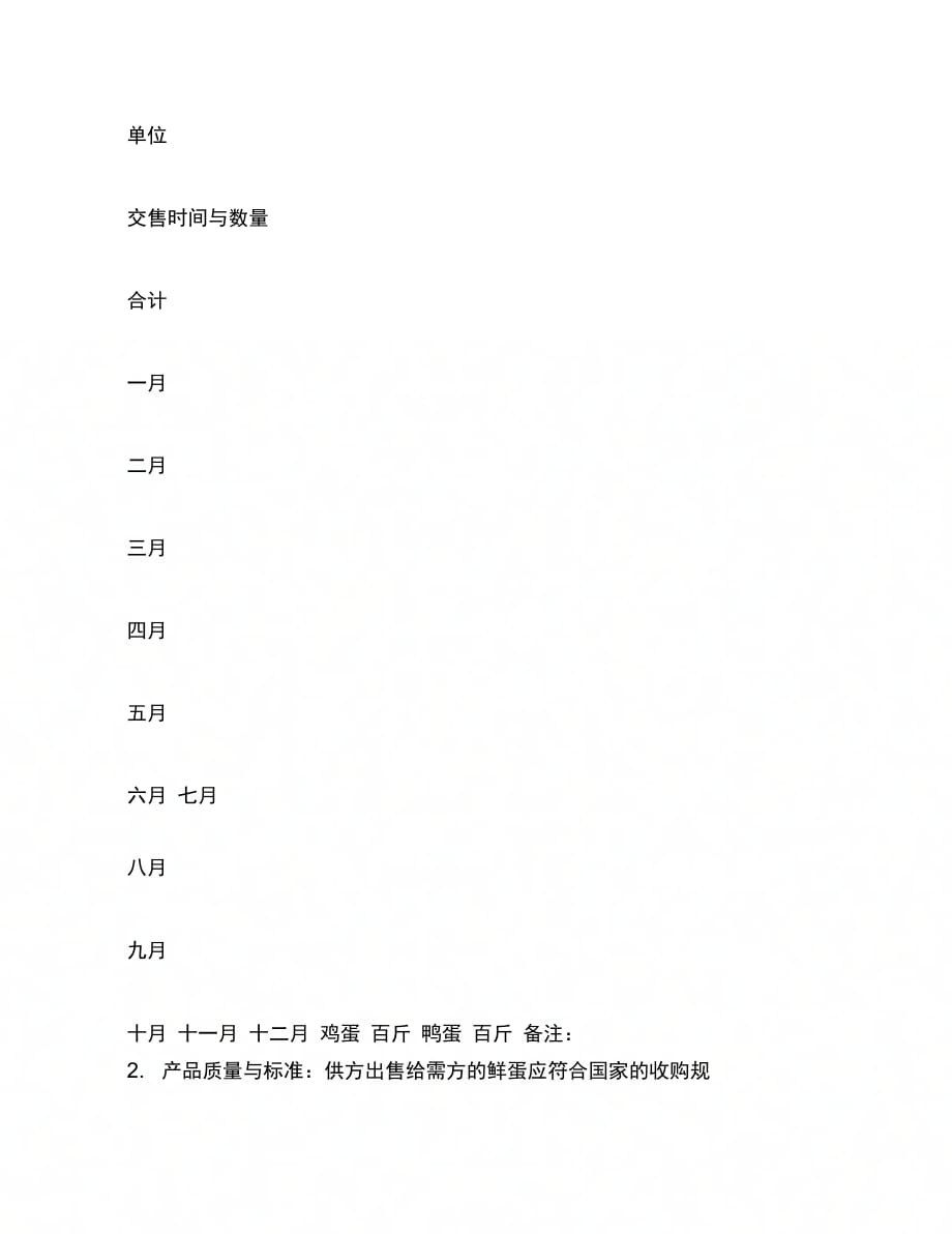 202X年四川省禽蛋类买卖合同_第4页