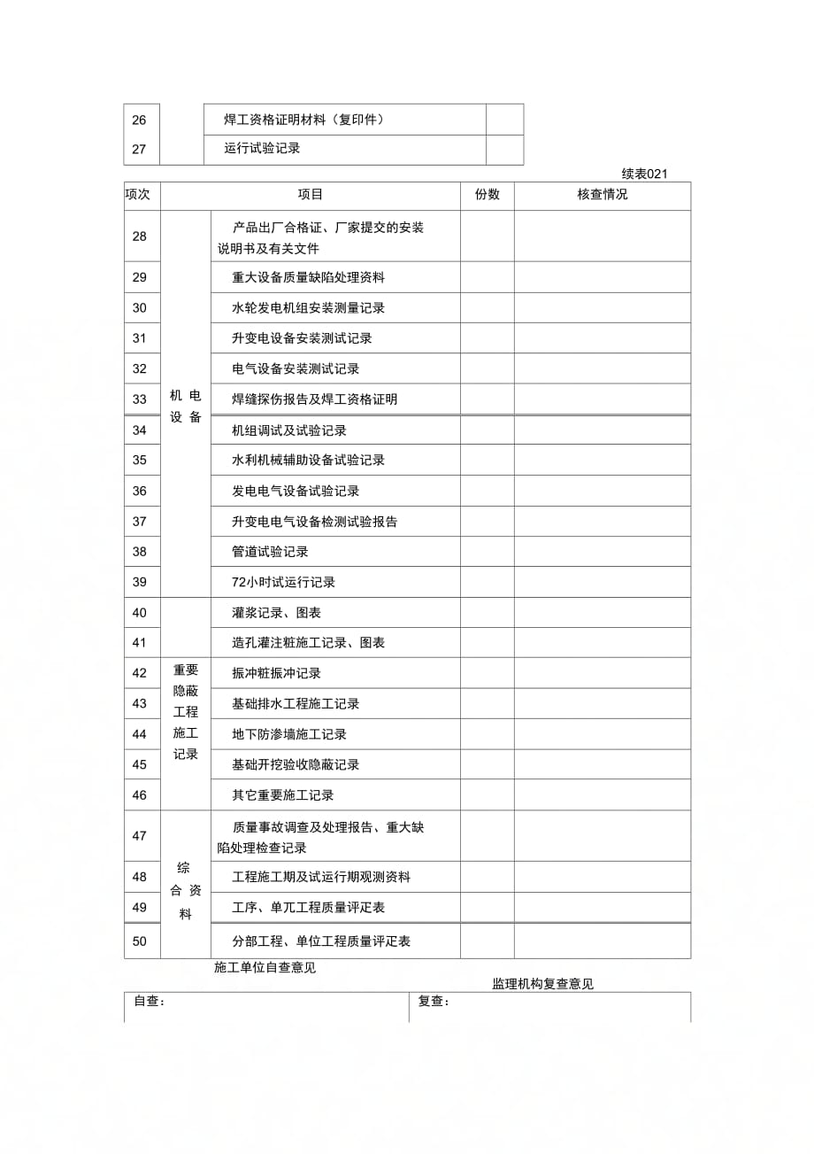 202X年单位工程施工质量检验与评定资料核查表_第2页