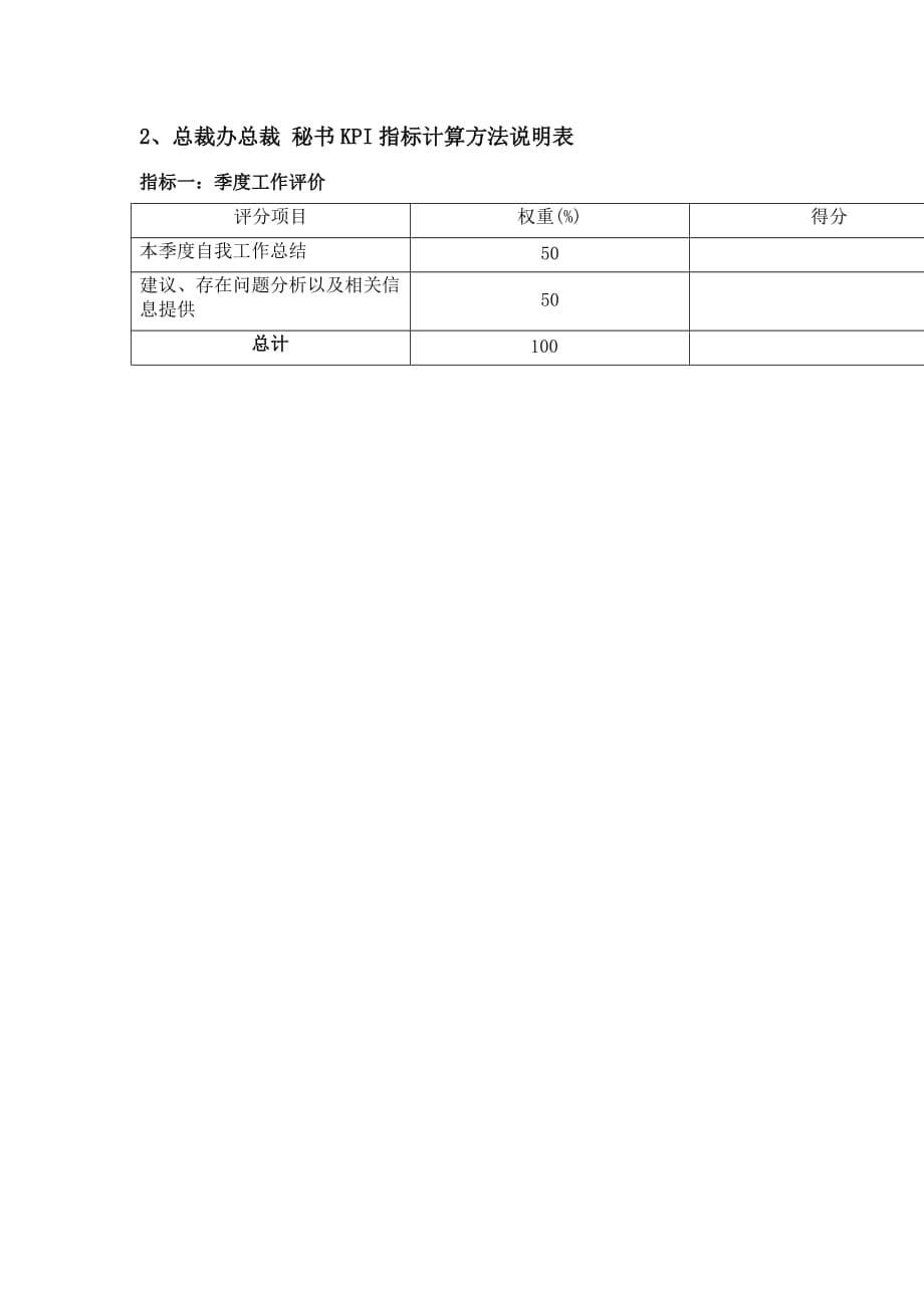 （2020）(KPI绩效指标)总裁办绩效考核指标_第5页