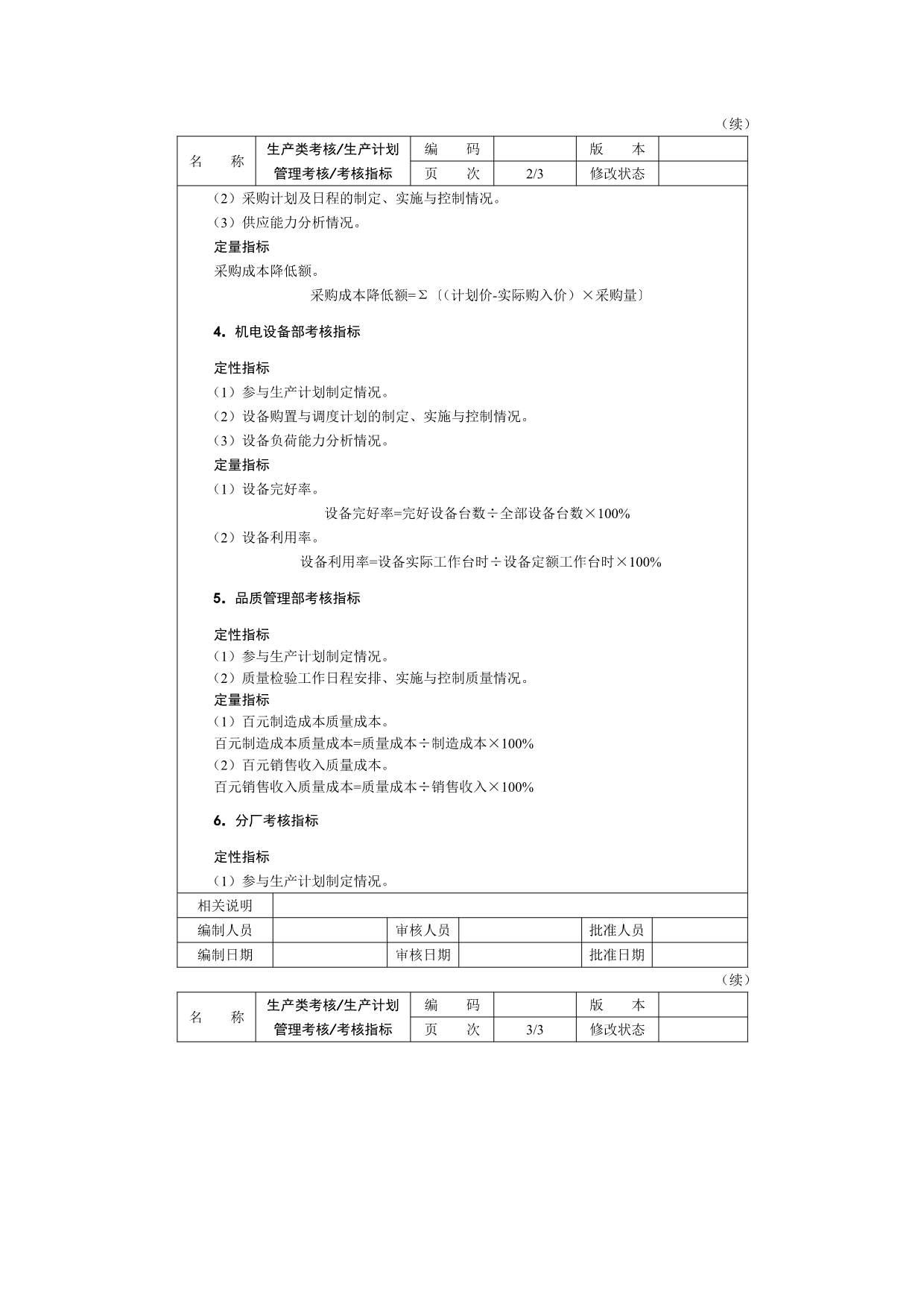 （2020）(KPI绩效指标)绩效考评指标及运用范本4生产类考核_第1页