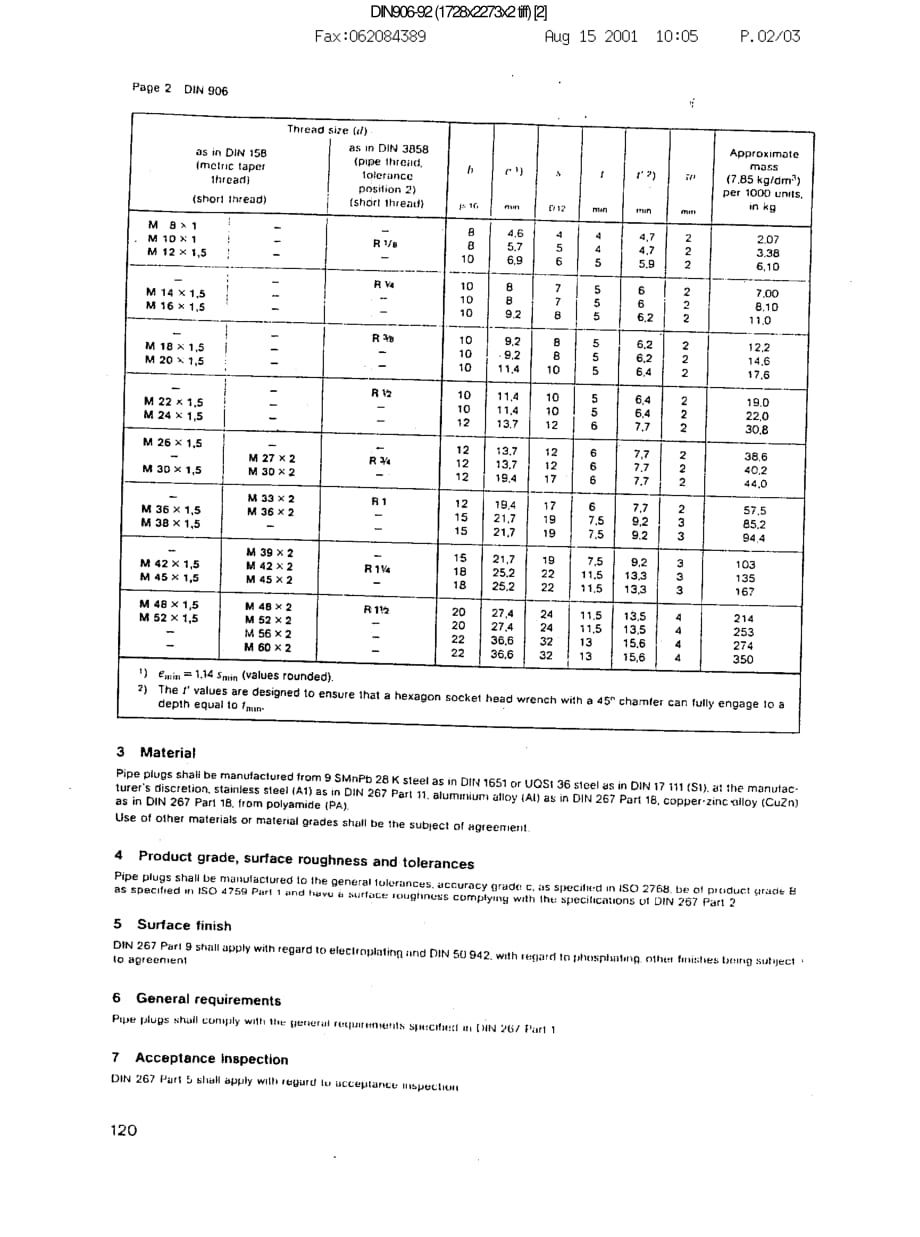 DIN906-92螺塞标准.pdf_第2页
