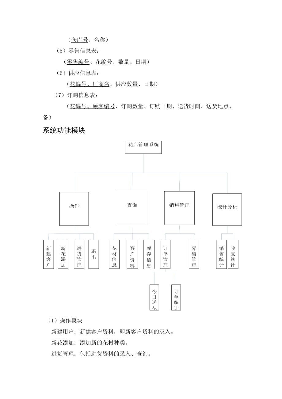 花店销售管理系统_第4页