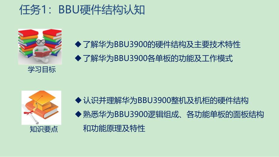 项目4 华为LTE基站设备硬件结构与安装_第2页