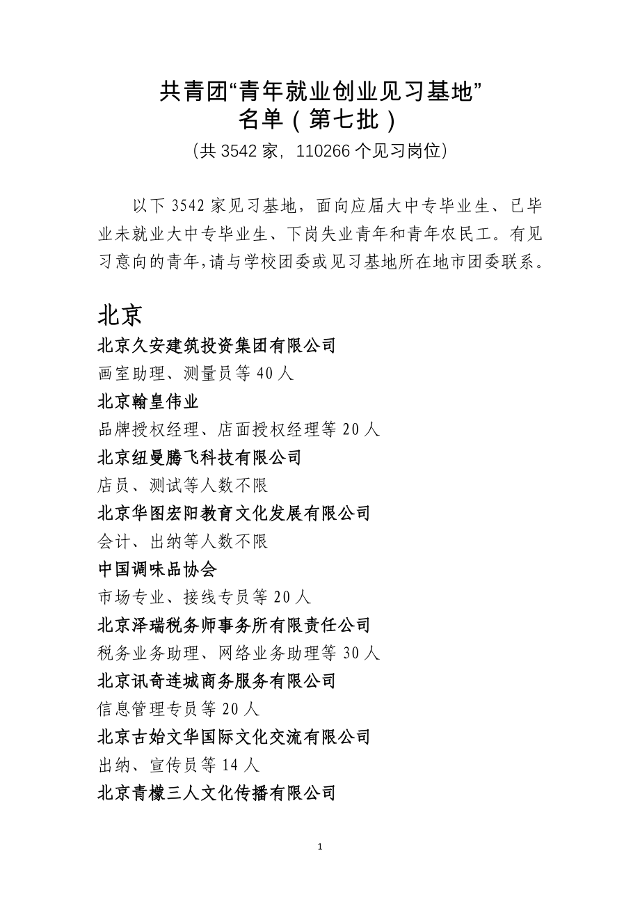 （2020）(创业指南)第七批见习基地名单doc-共青团“青年就业创业见习基地”_第1页