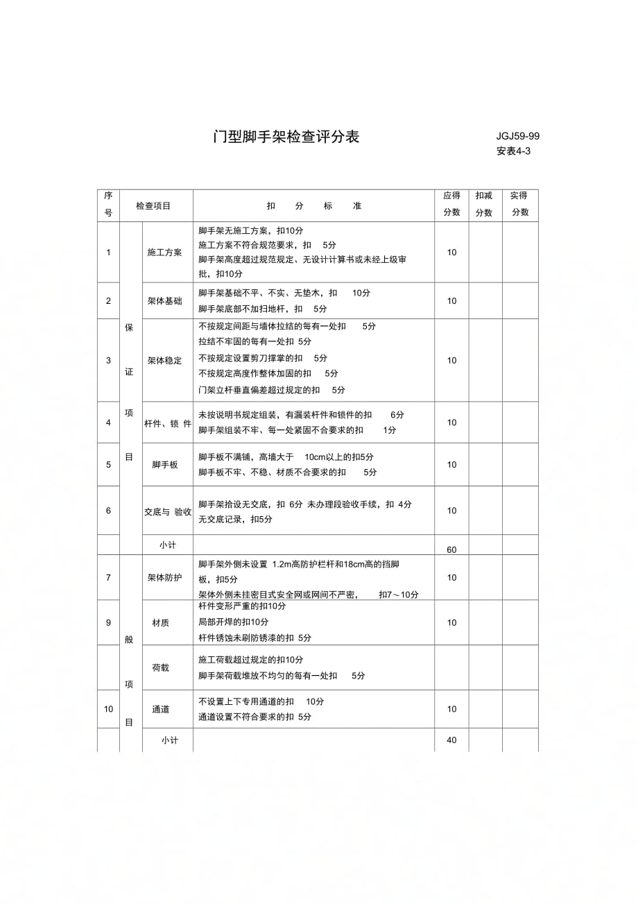 门型脚手架检查评分表 (2)_第1页