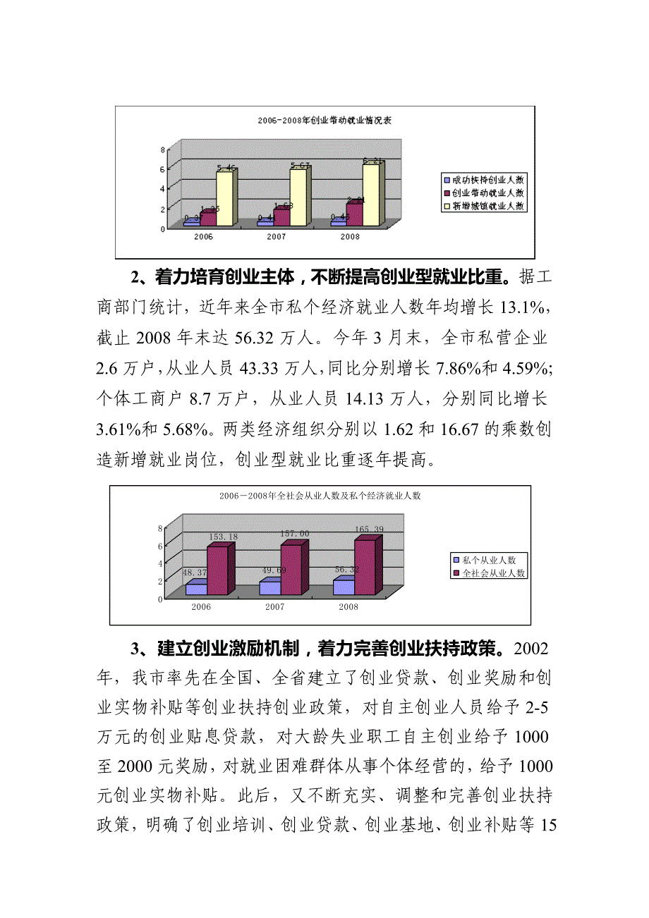 （2020）(创业指南)创业促进就业工作的现状和对策分析(doc 15页)_第3页