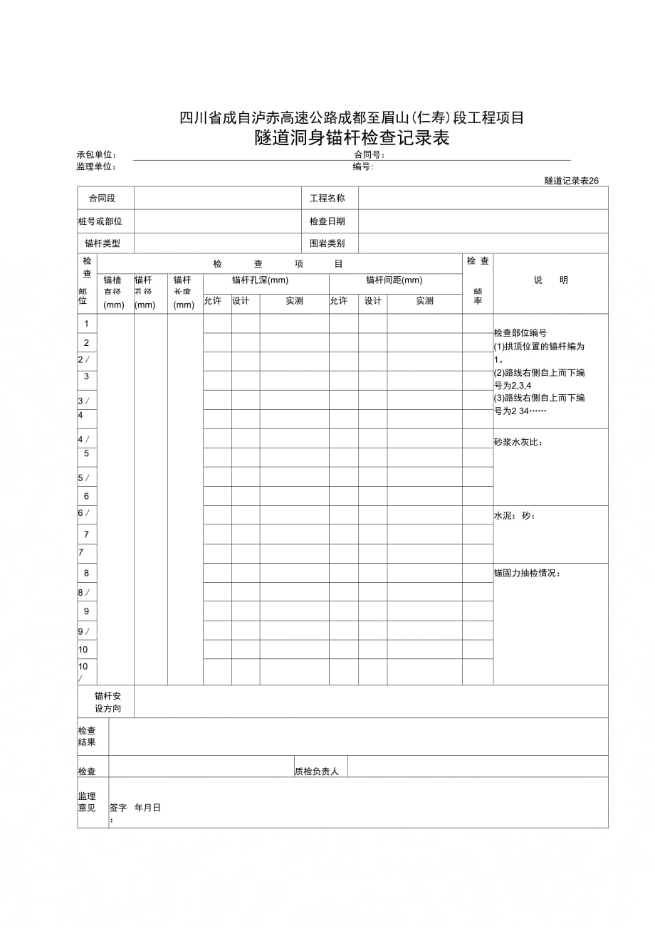 隧道洞身锚杆检查记录表_第1页