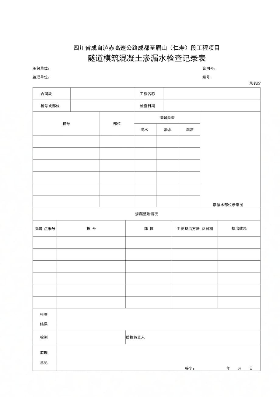 隧道模筑混凝土渗漏水检查表_第1页