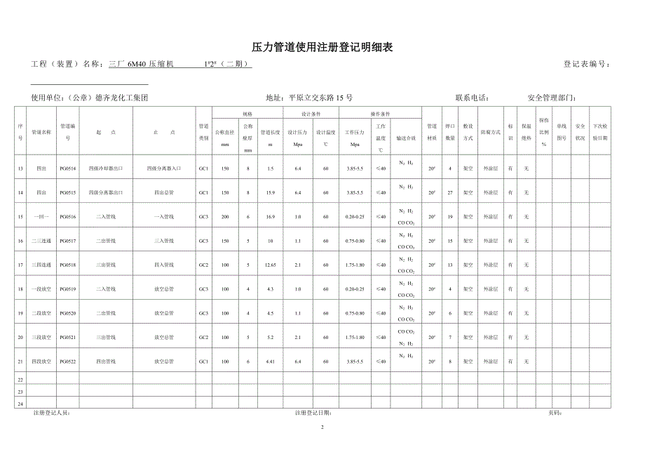 （2020）(EQ情商)压力管道使用注册登记明细表_第2页