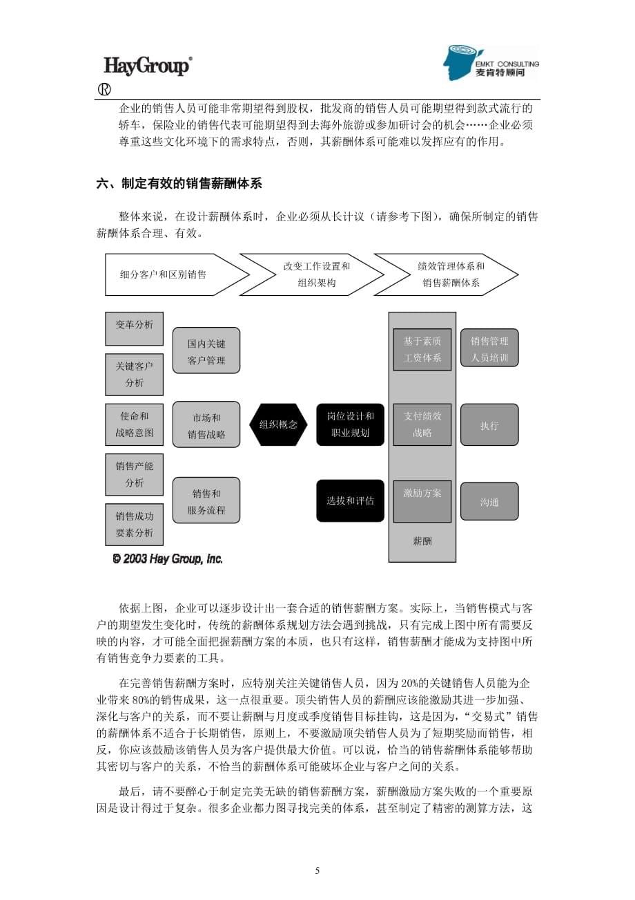 (2020年）（营销模式）成功嫁接_薪酬体系VS销售模式_第5页