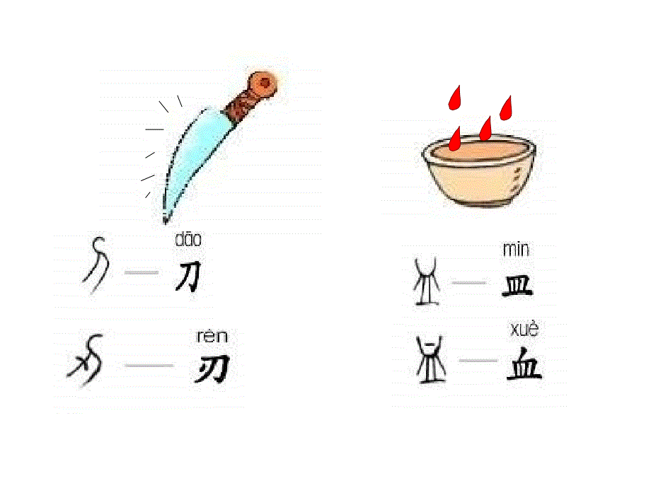 语文一年级下长春版52《汉字家园》课件_第4页