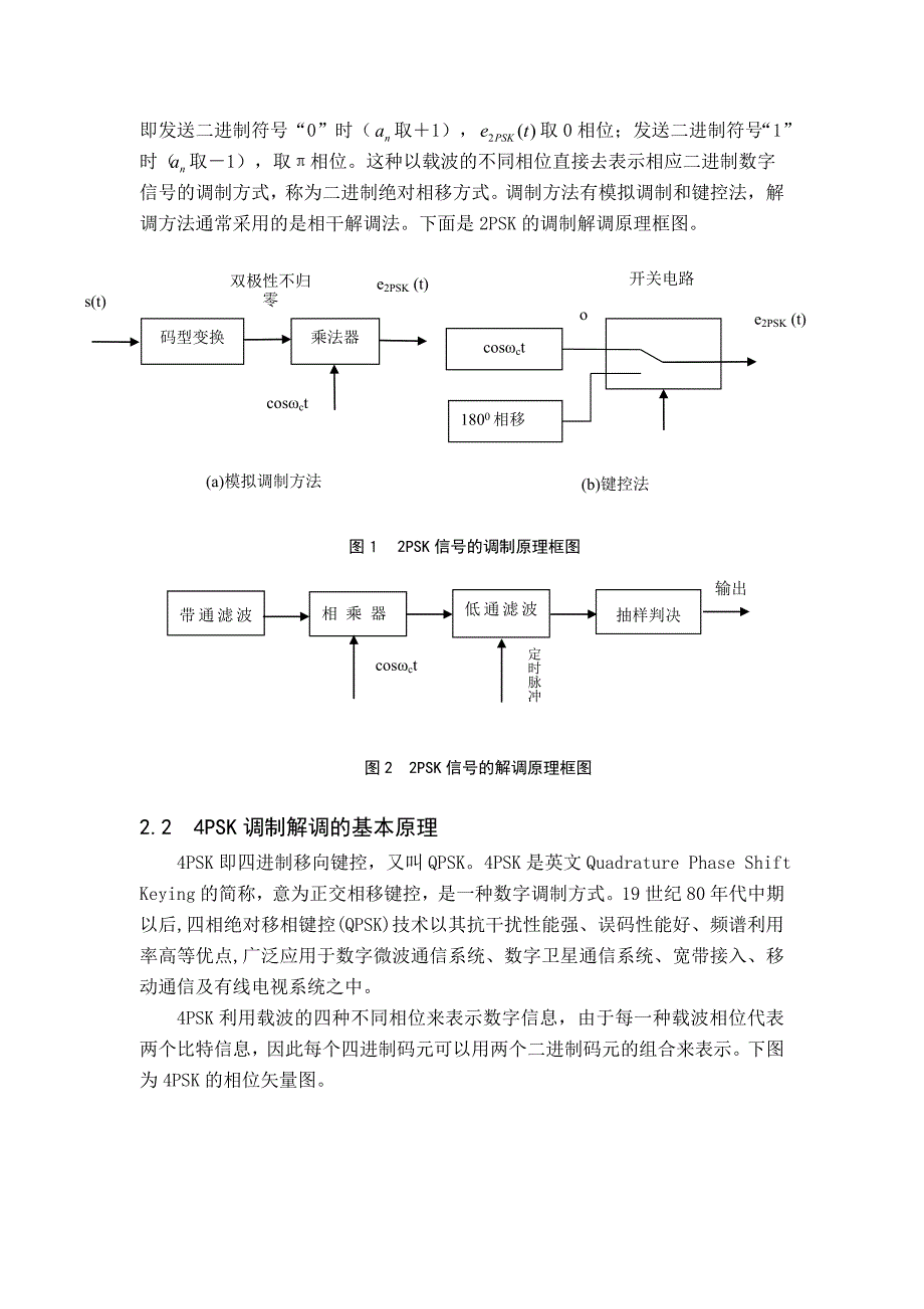 PSK的调制解调.doc_第4页