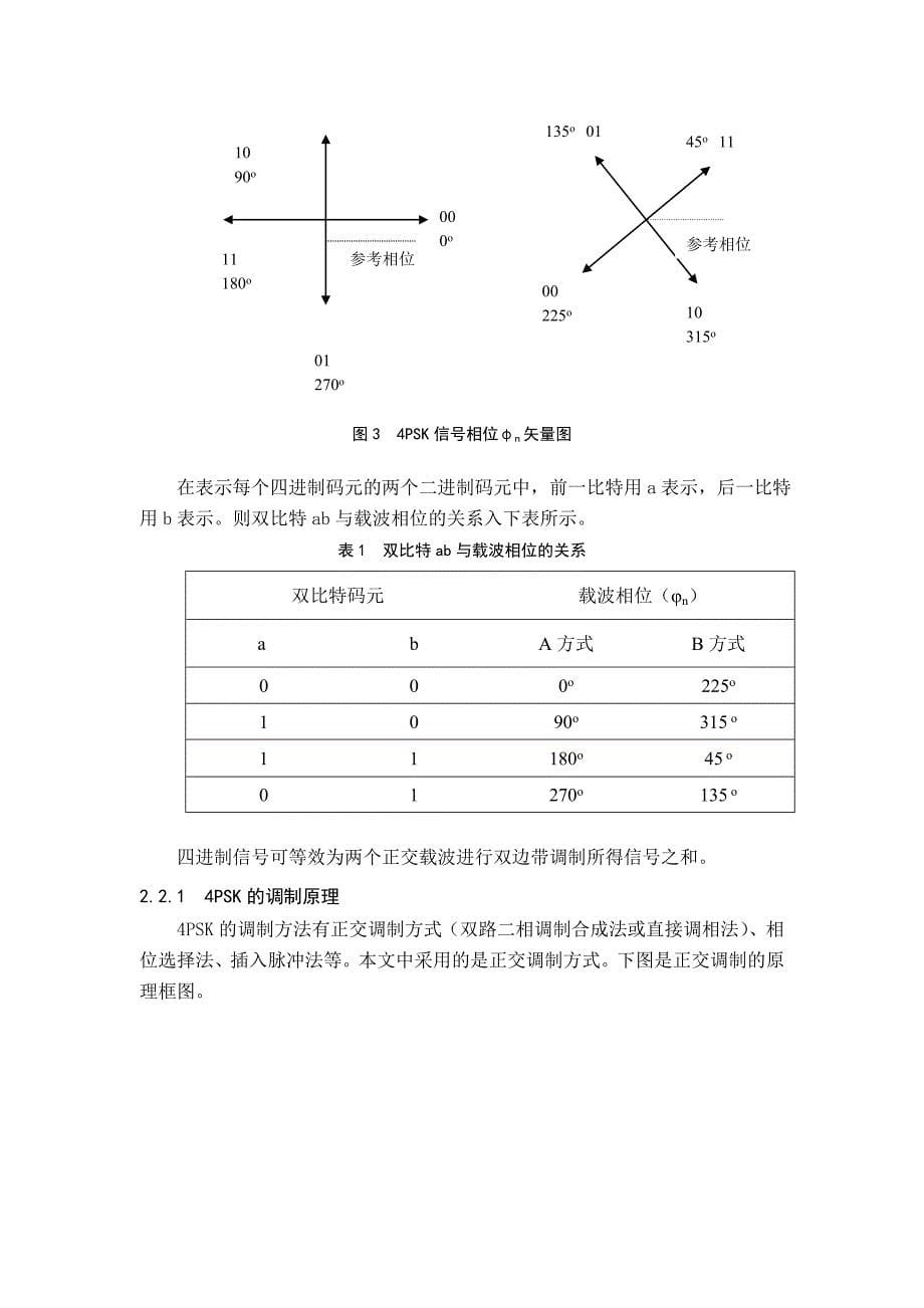 PSK的调制解调.doc_第5页