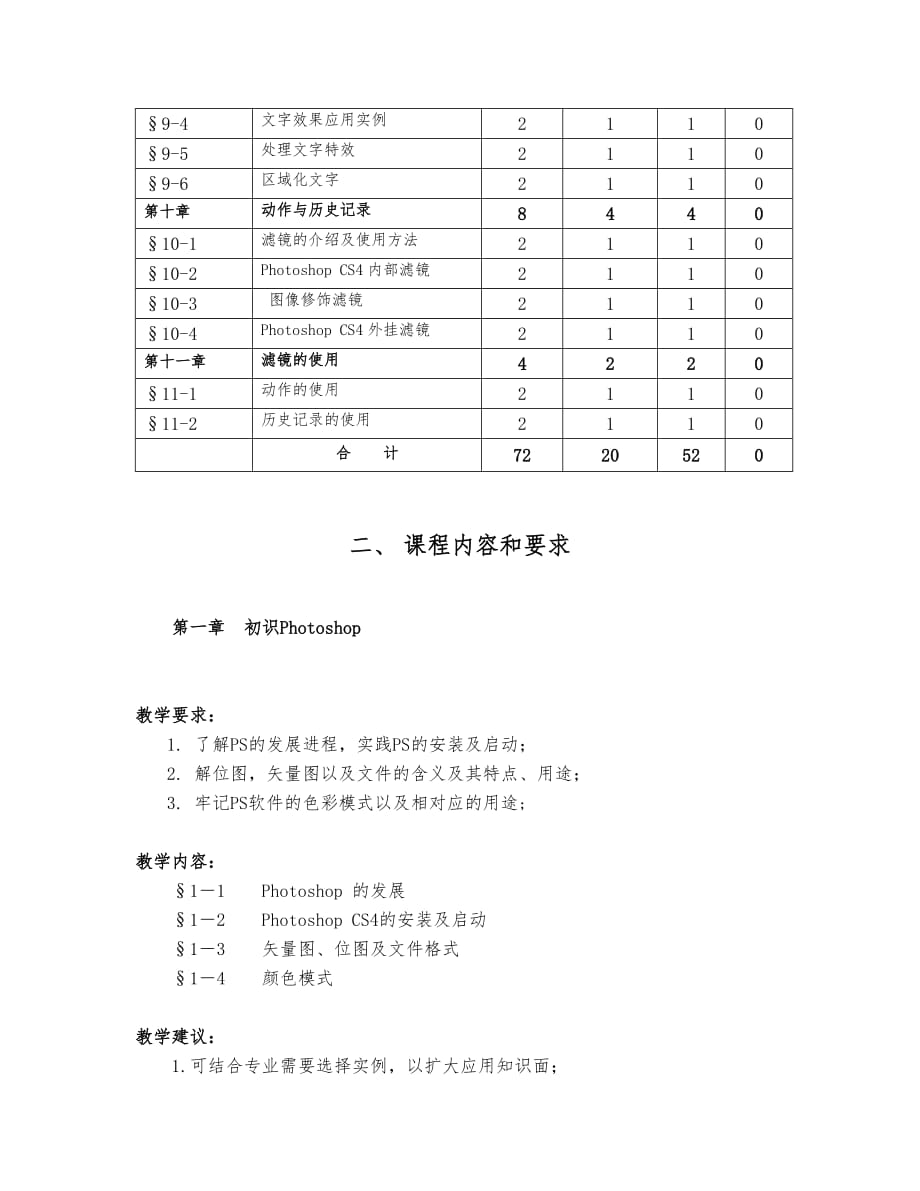 Photoshop教学大纲.doc_第4页