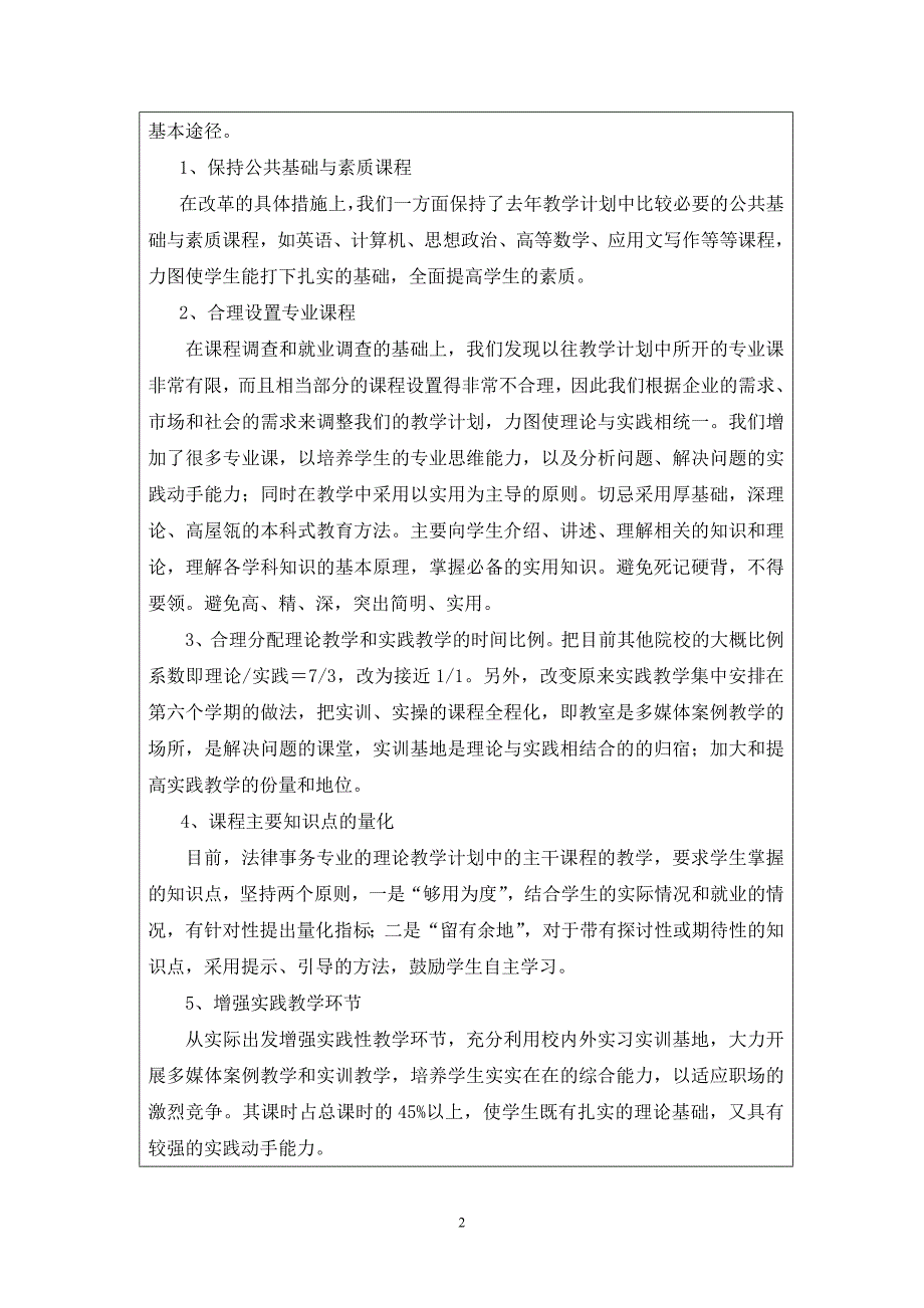 （2020）(办公文秘)法律文秘专业分项目评估金1黎5710刘234万68_第2页