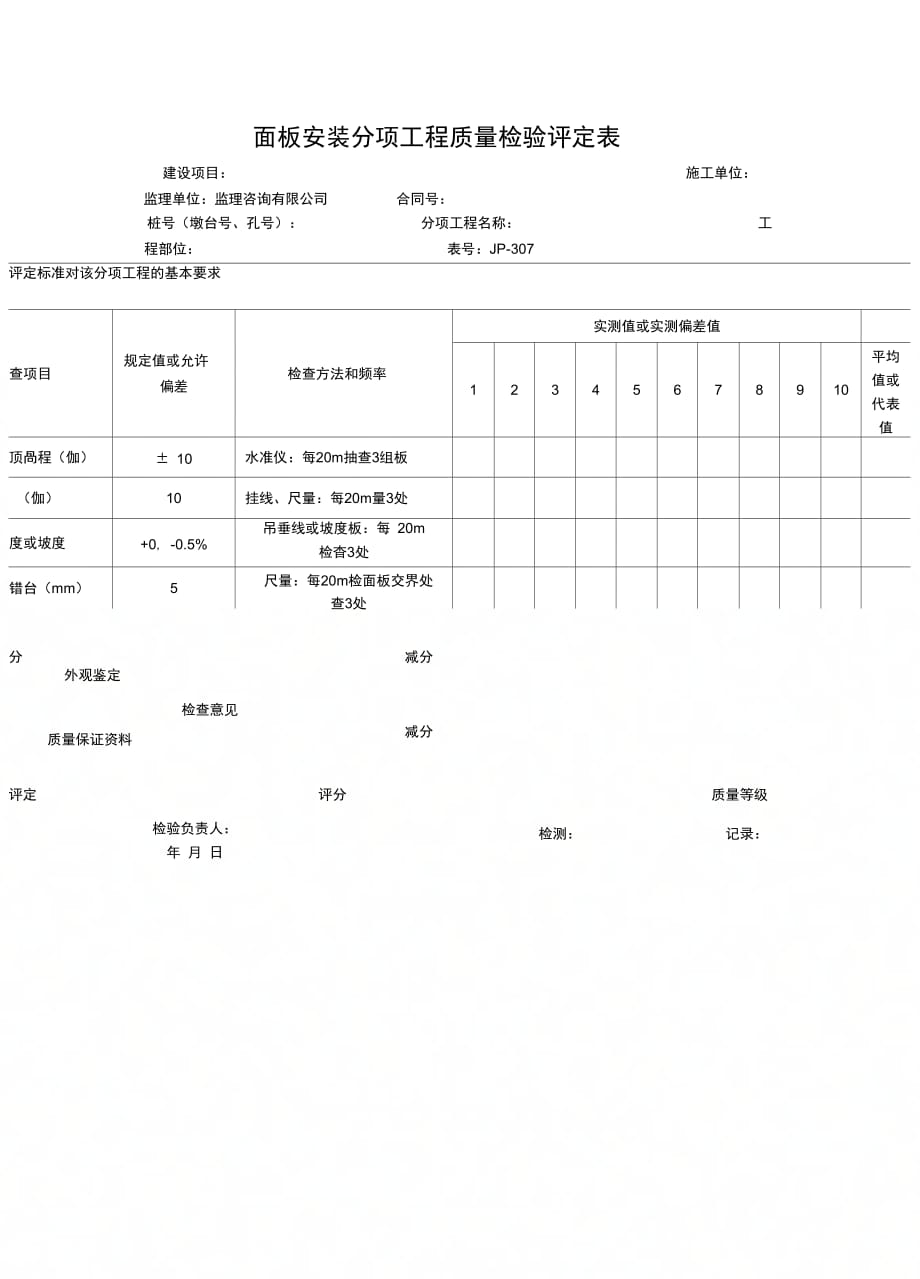 面板安装分项工程质量检验评定表_第1页