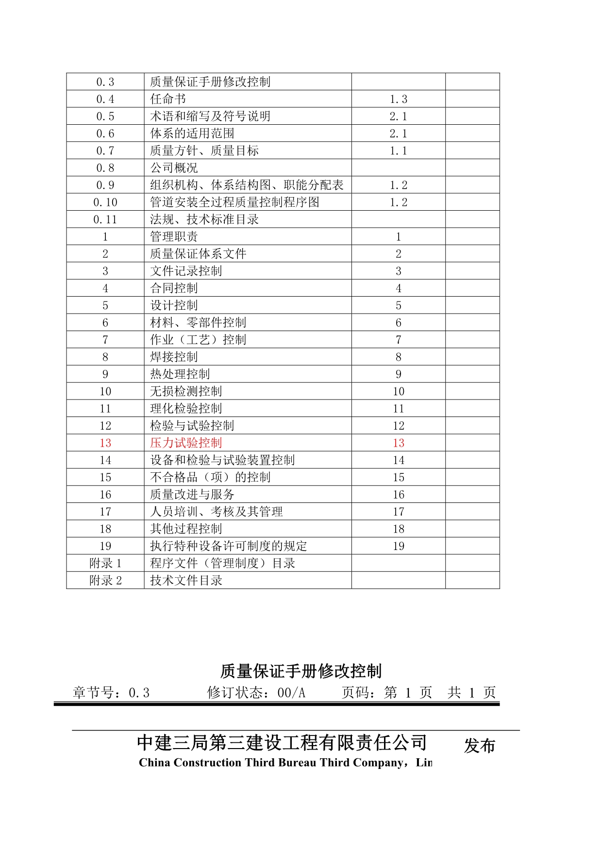 （2020）(EQ情商)压力管道压力容器安装维修改造质量手册_第3页