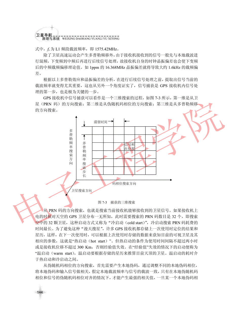 GPS信号的捕获与跟踪.pdf_第4页