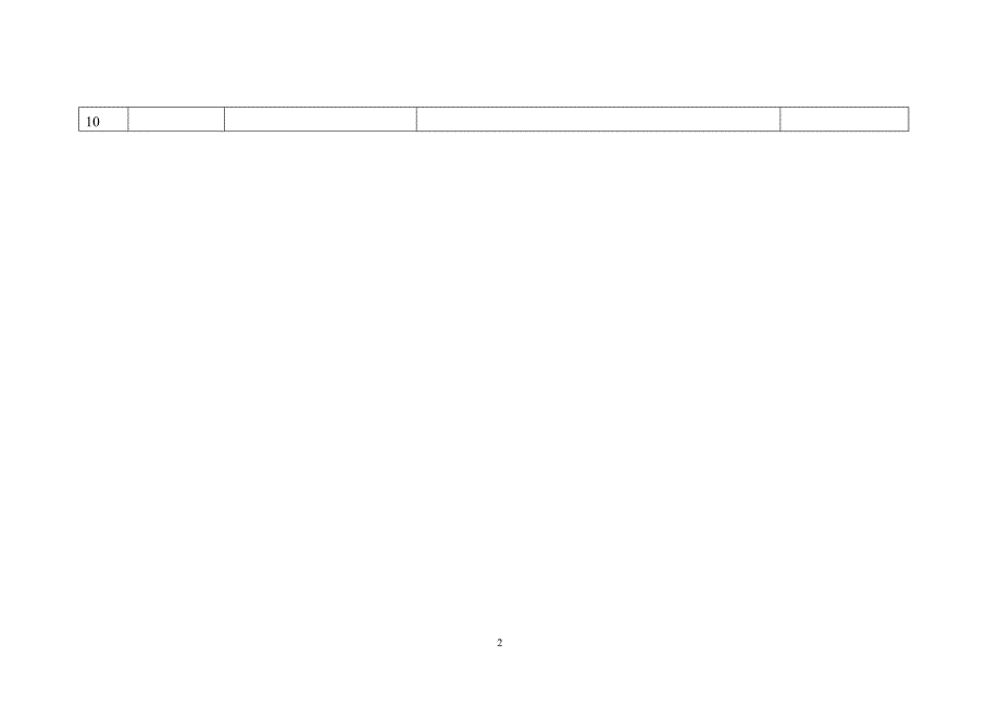 （2020）(KPI绩效指标)KPI指标库(最全的)_第3页