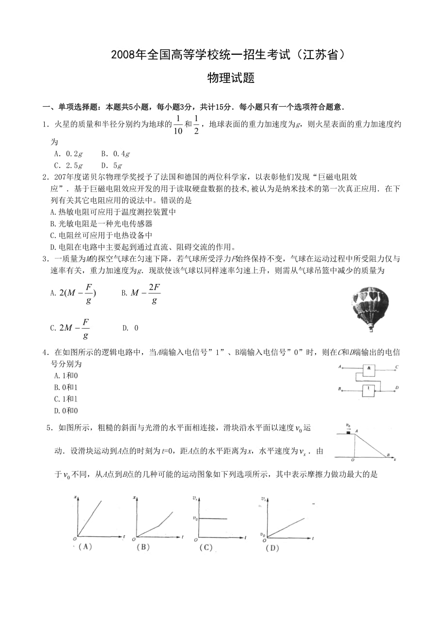 2008年江苏高考物理试题及答案.doc_第1页