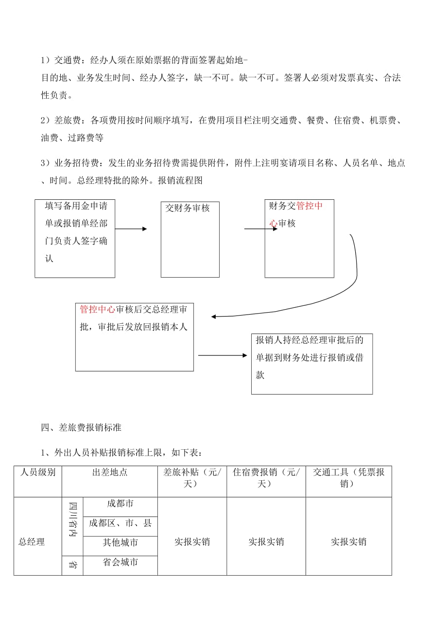 财务报销及岗位设置_第2页