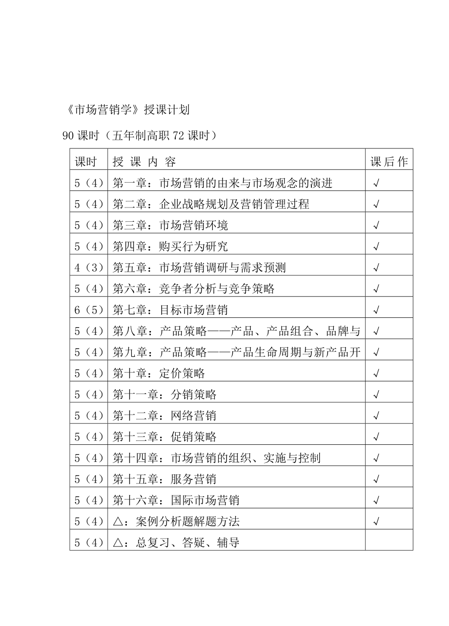 (2020年）（营销知识）《市场营销学》备课笔记（DOC 119页）_第4页