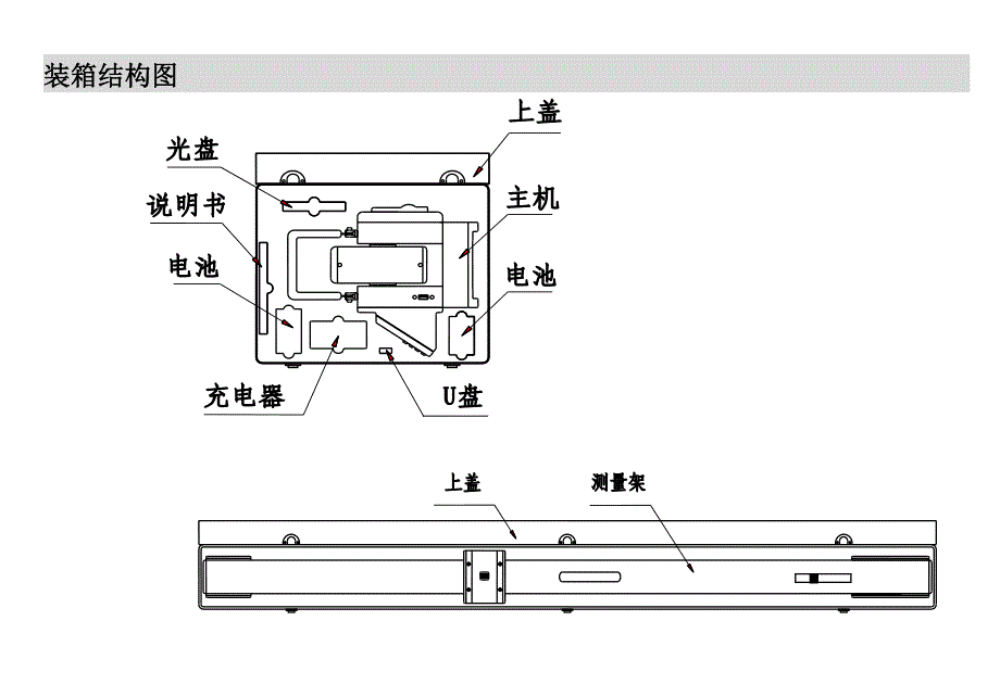 DJJ-8说明书.doc_第3页