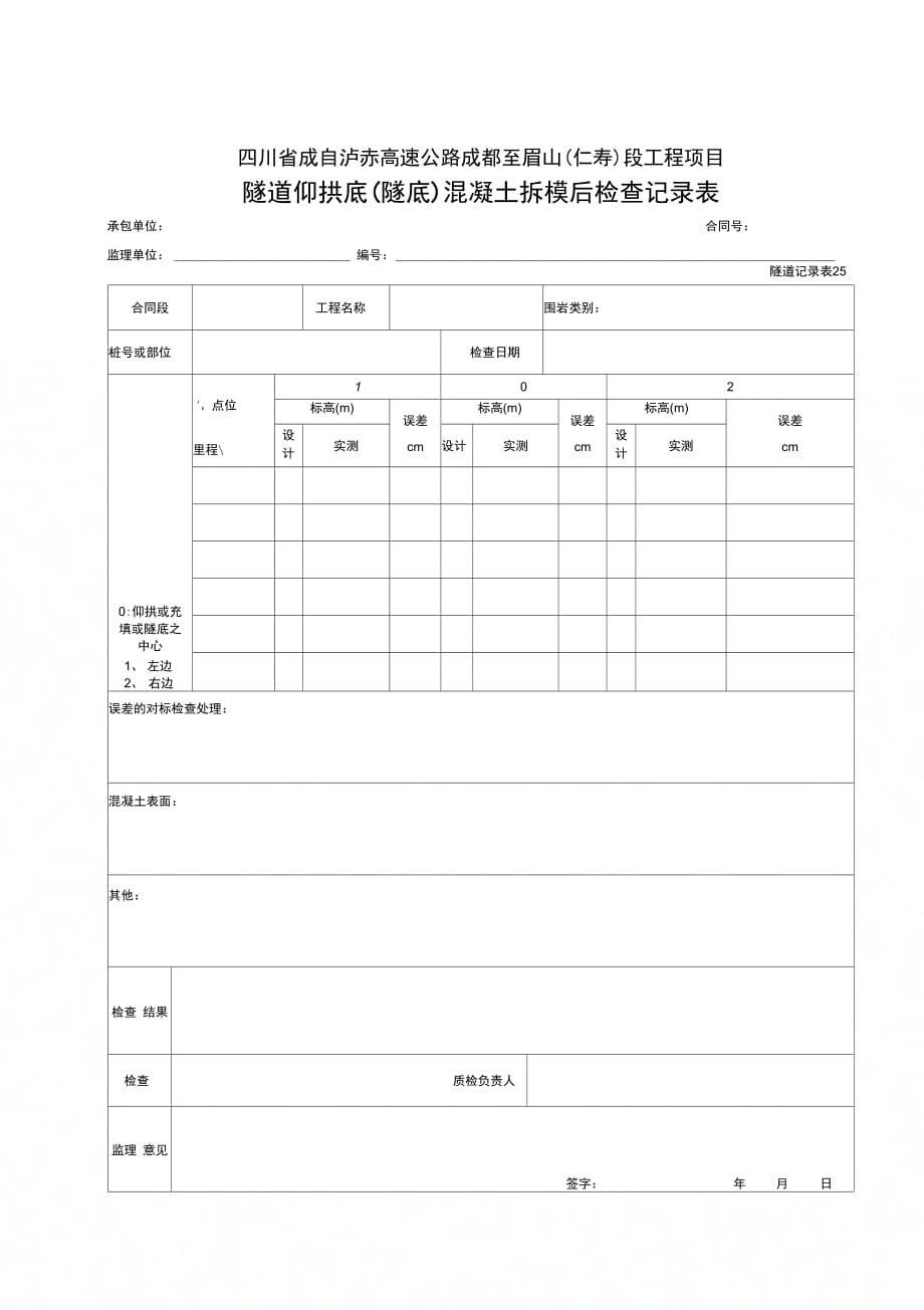 隧道仰拱底混凝土拆模后检查表_第1页