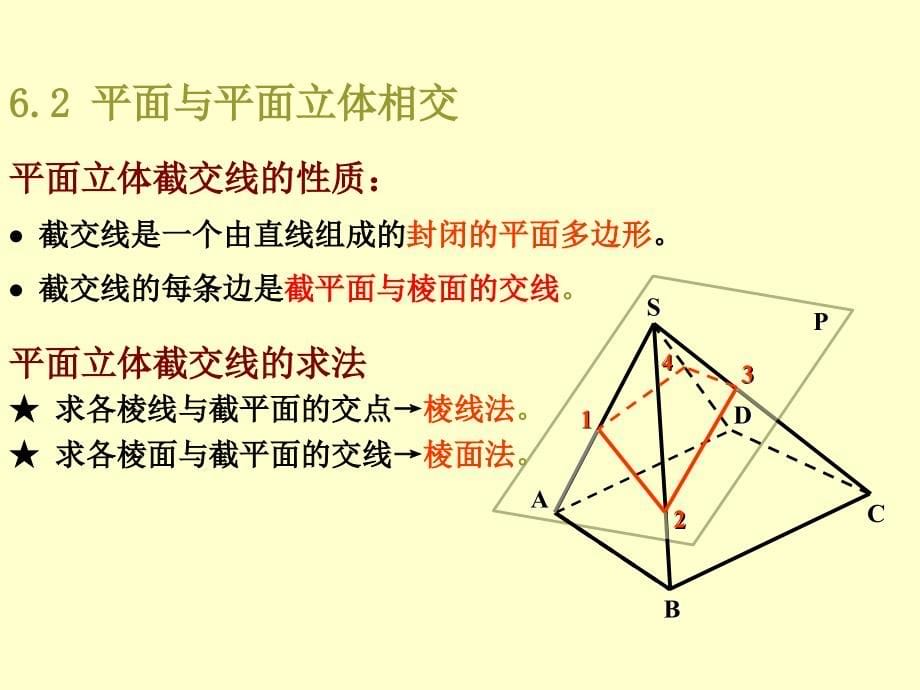 现代工程图学湖南科学技术出版社6截交线.ppt_第5页