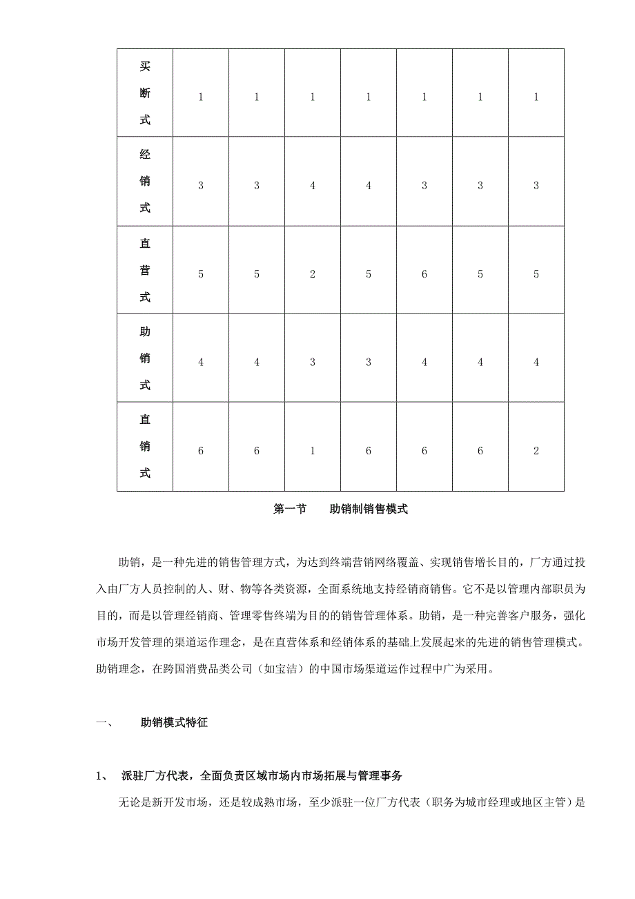 (2020年）（营销模式）xx营销模式设计(doc 42)_第3页