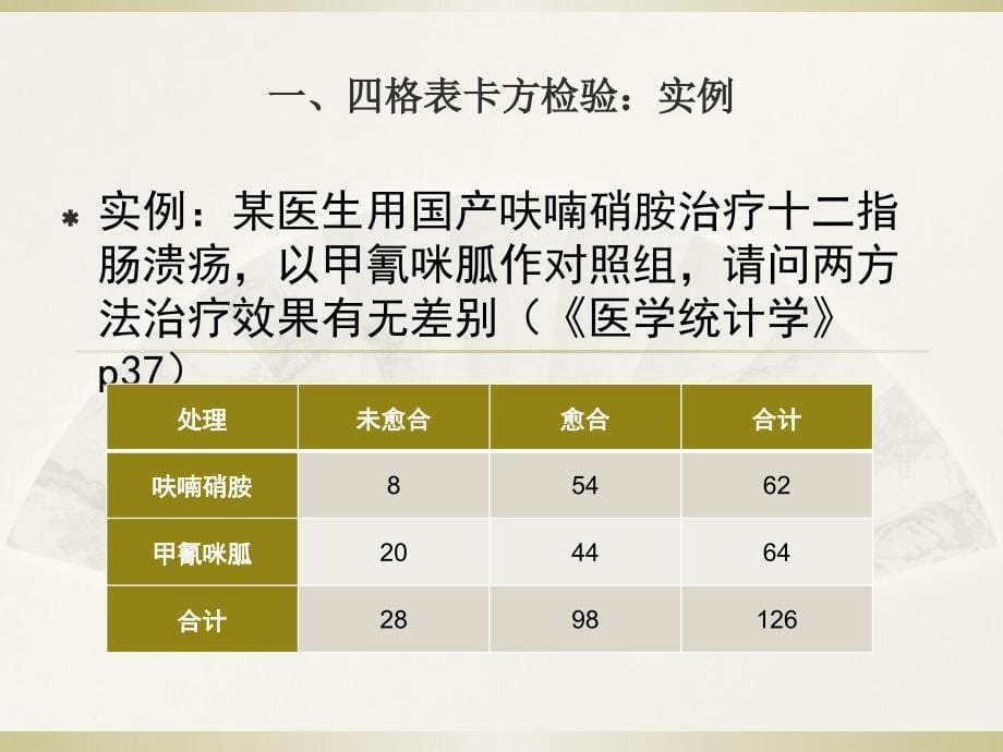 SPSS卡方检验具体操作.ppt_第5页