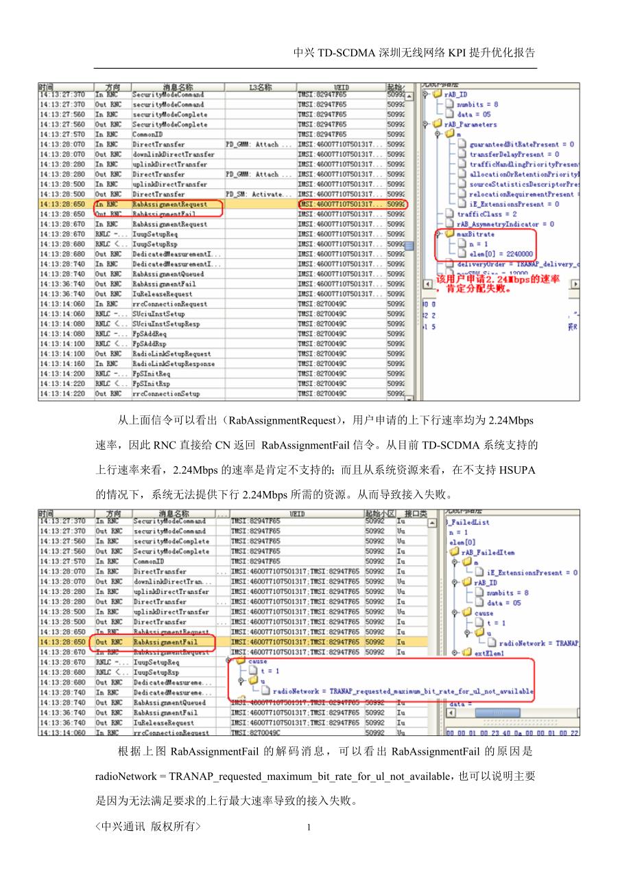 （2020）(KPI绩效指标)中兴TD-SCDMA深圳无线网络KPI提升优化案例_第2页