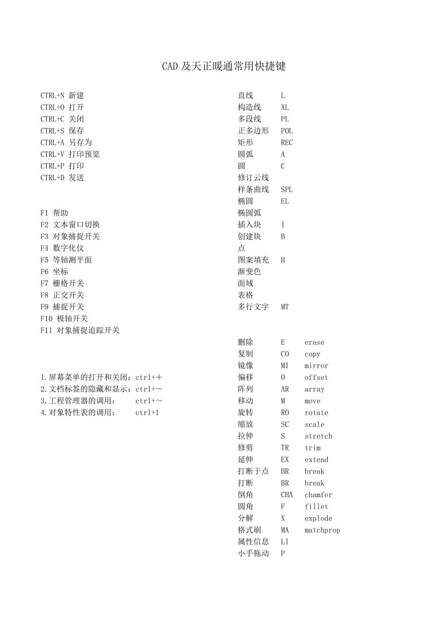 CAD及天正暖通快捷键大全.doc_第2页