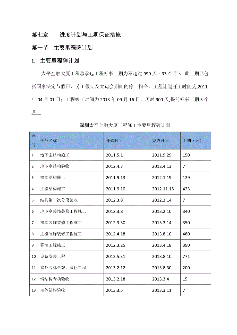 第七章-进度计划与工期保证措施_第1页