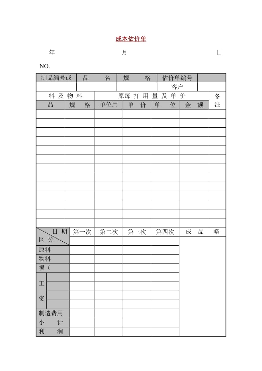 (2020年）（营销知识）某销售公司成本估价单_第1页