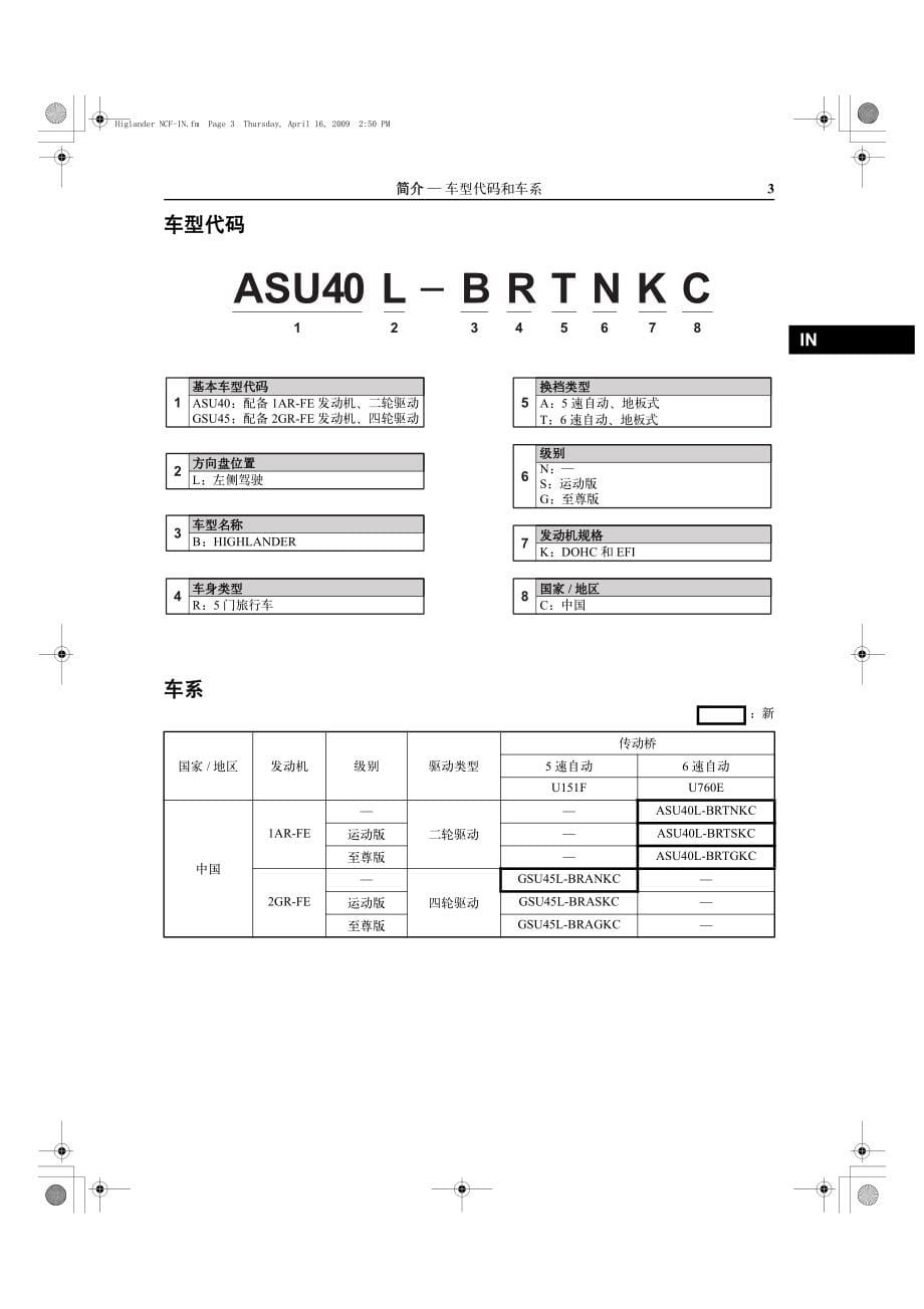 2009广州丰田汉兰达新车特征手册.pdf_第5页