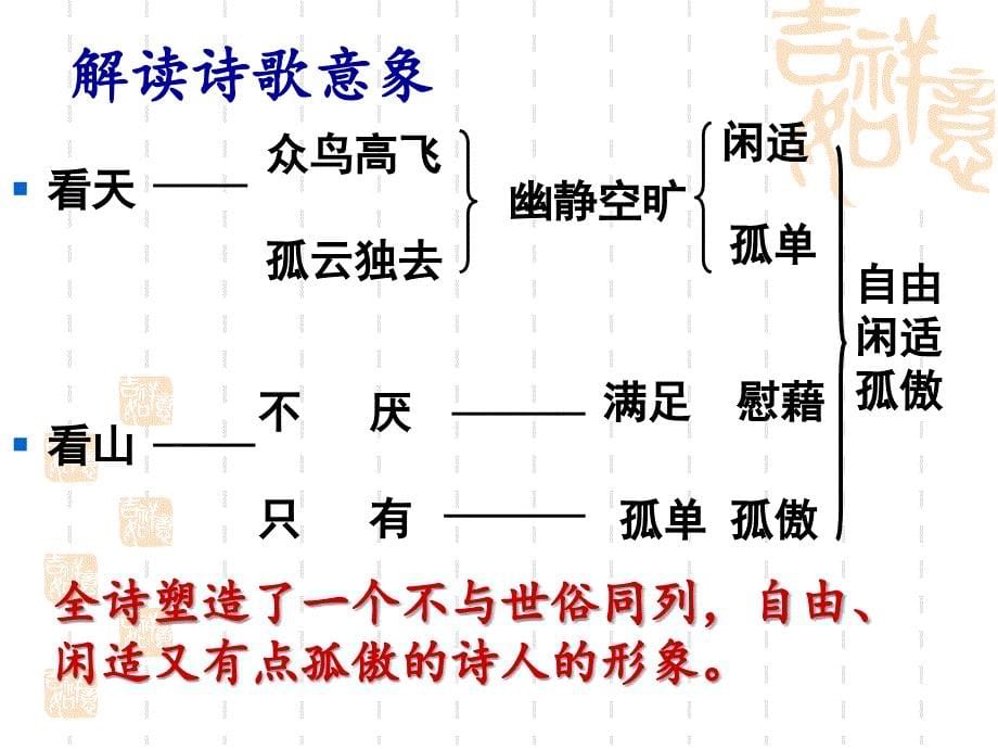 鉴赏人物形象(公开课)_第5页